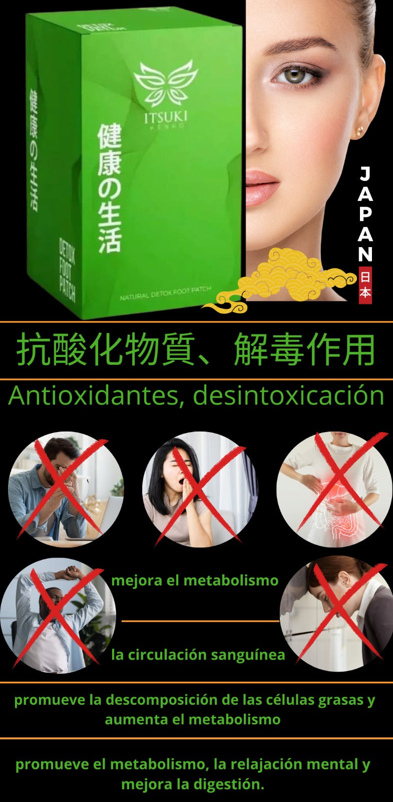 Parche Itsuki Kenko Pack X 2